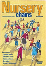 chains-autumn-1998