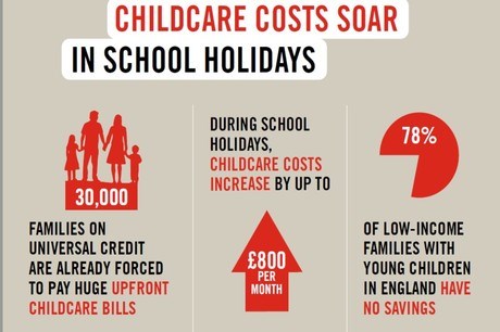 save-the-children-infographic