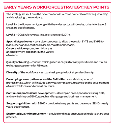 workforce